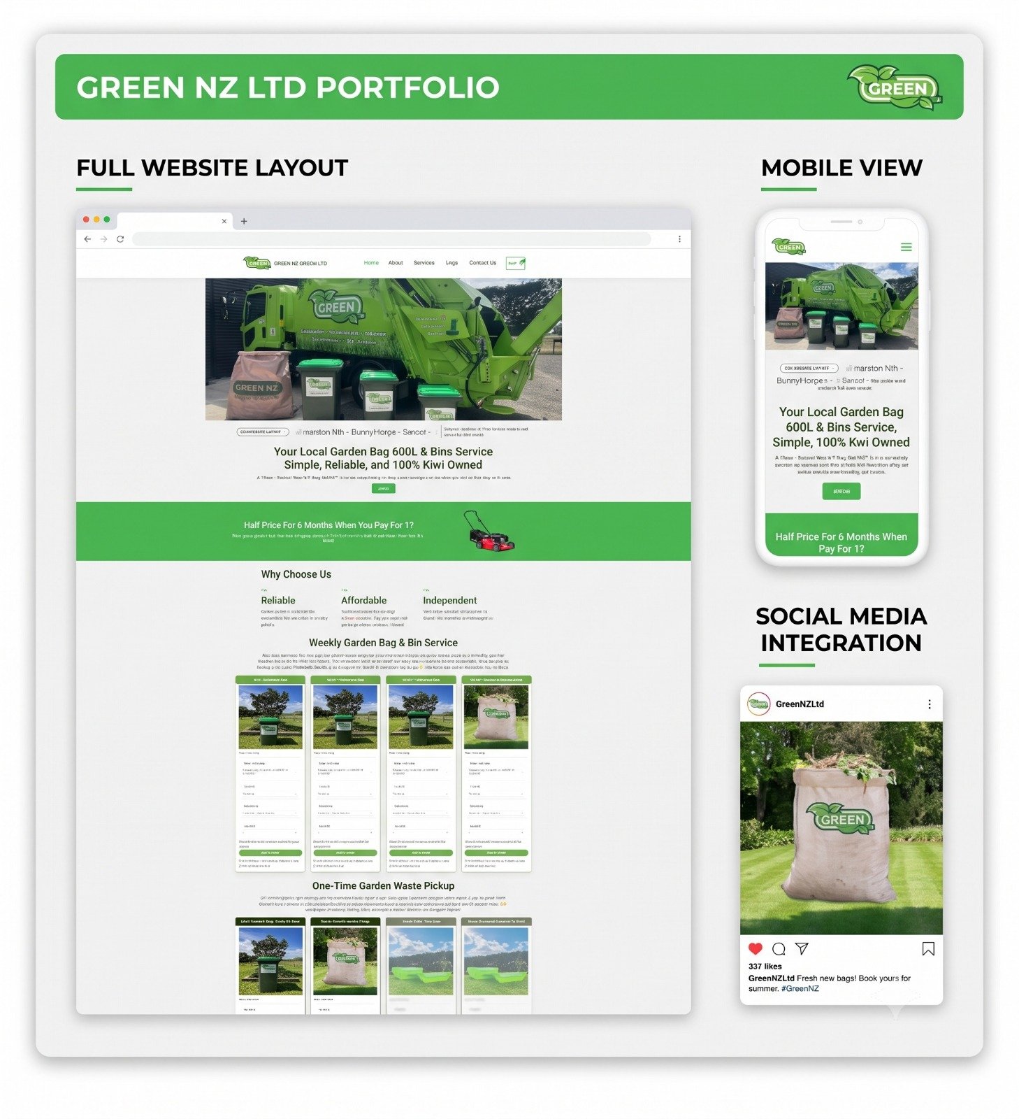 Green NZ Ltd
