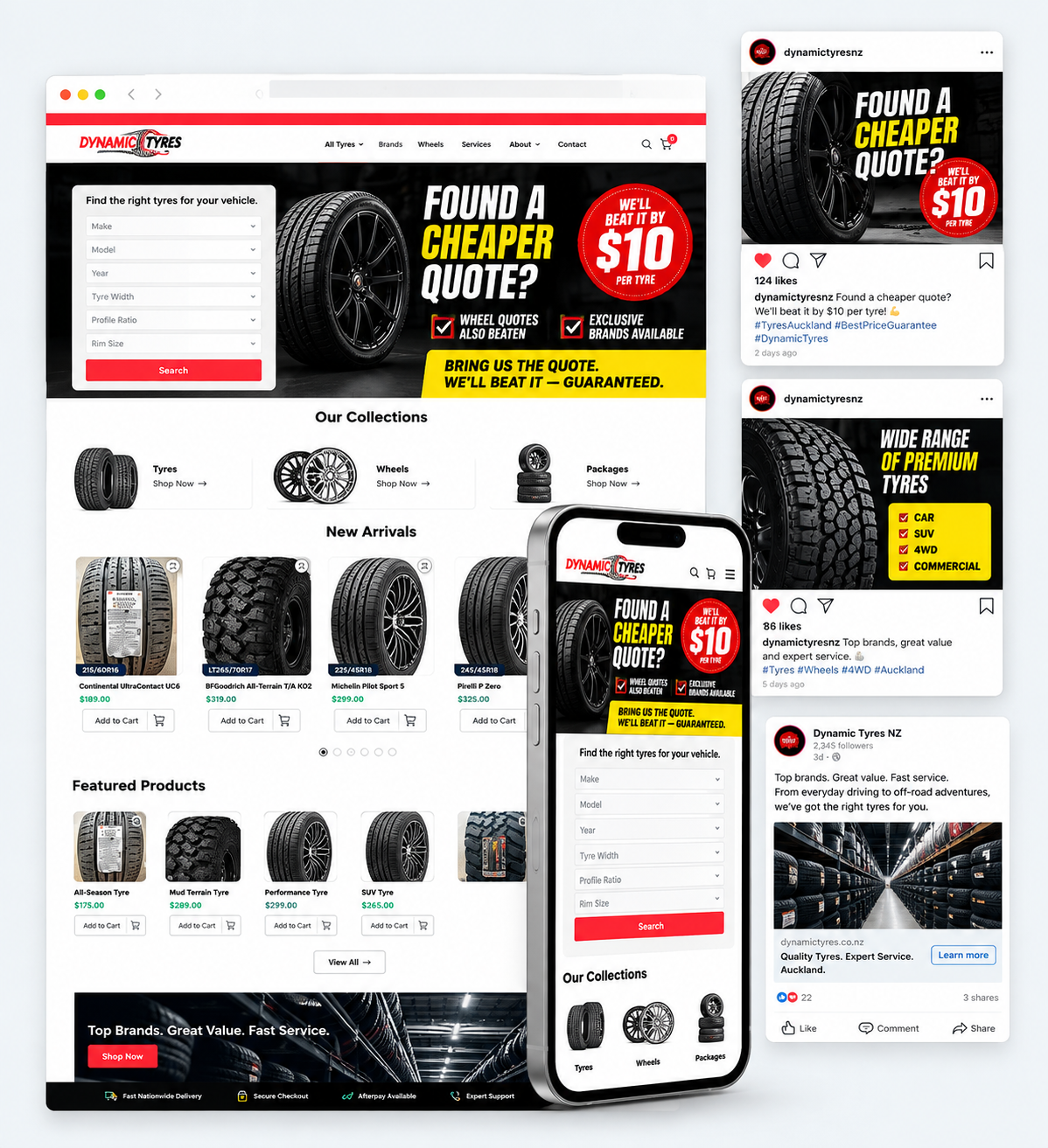 Dynamic Tyres